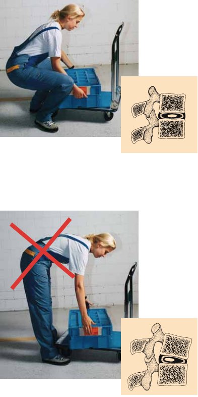 come sollevare carichi